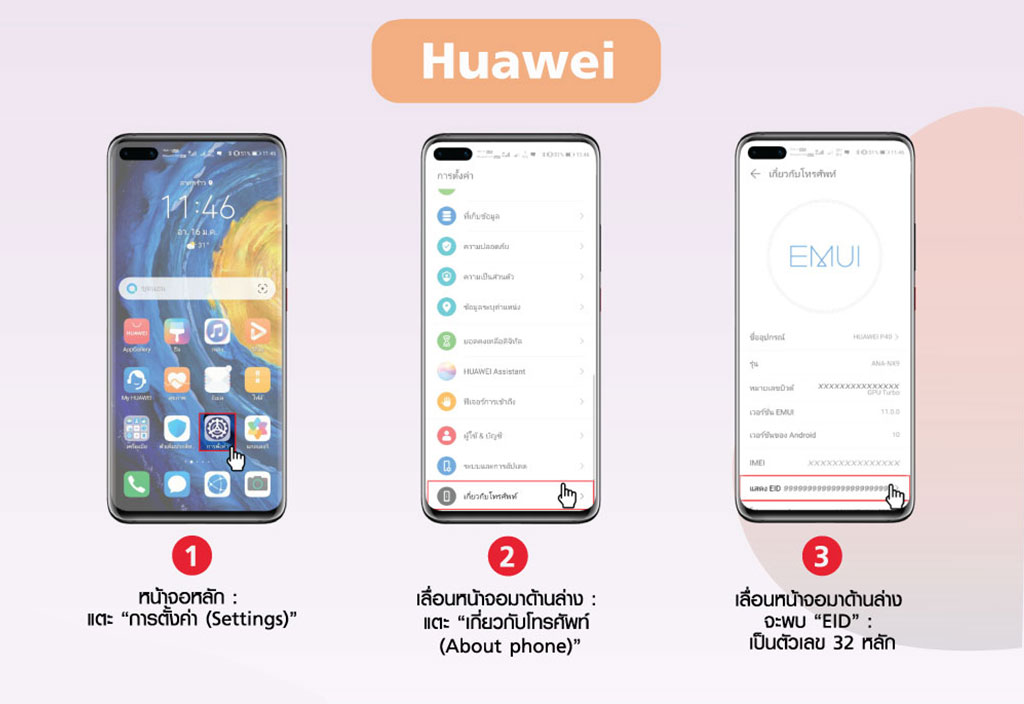 วิธีค้นหาหมายเลข EID ในมือถือ Huawei 1.กด การตั้งค่า 2.กด เกี่ยวกับโทรศัพท์ 3.เลื่อนมาด้านล่างจะพบ EID 32 หลัก