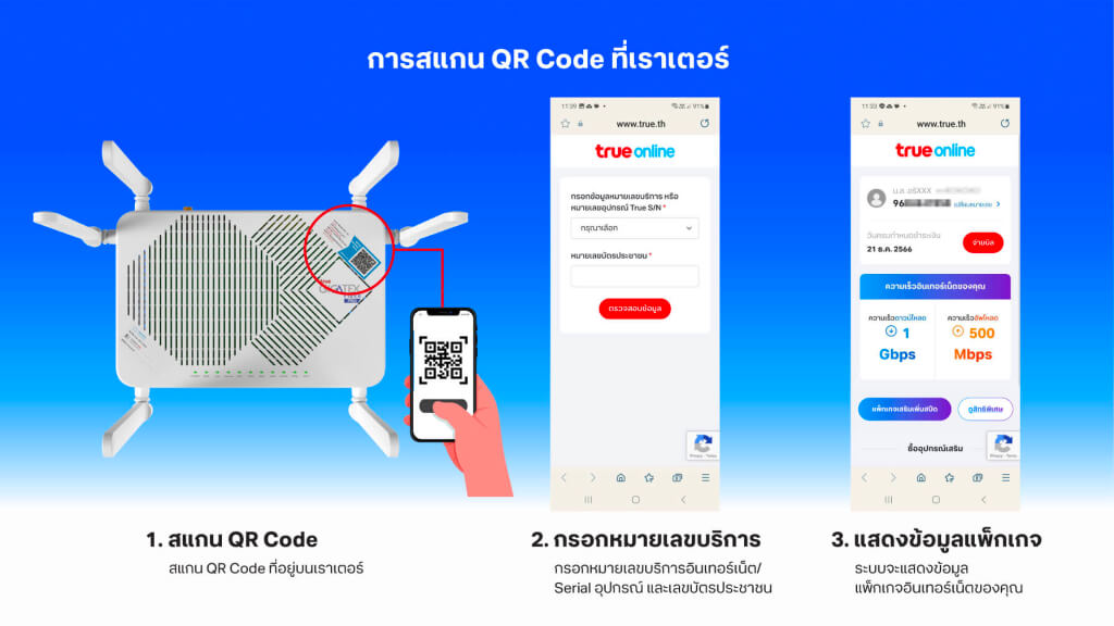 การสแกน QR Code ที่เราเตอร์ 1.สแกน QR Code 2.กรอกหมายเลขบริการ 3.แสดงข้อมูลแพ็กเกจ
