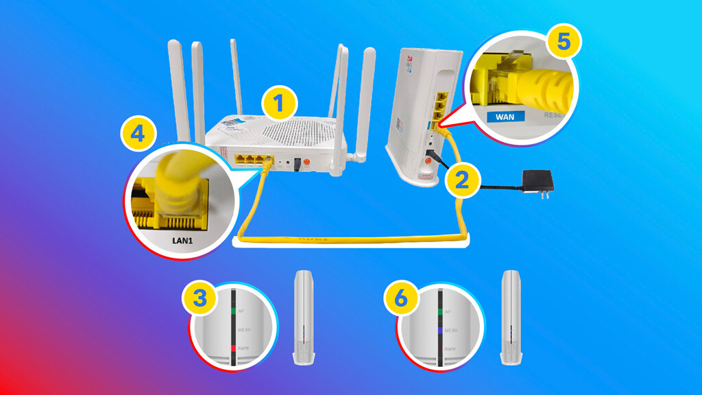 ภาพขั้นตอนวิธีการจับคู่อุปกรณ์ Gigatex Router กับ Mash Wifi