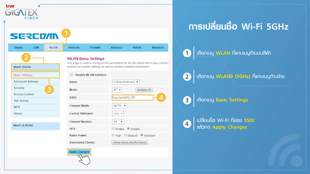 การเปลี่ยนชื่อ Wi-Fi 5GHz